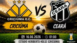 Criciuma vs Ceara